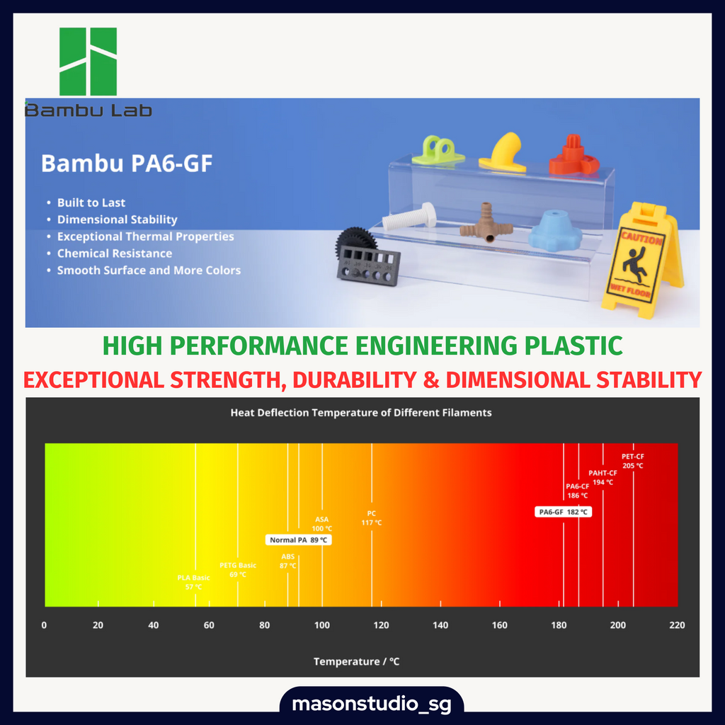 Bambu Lab PA6-GF Filament
