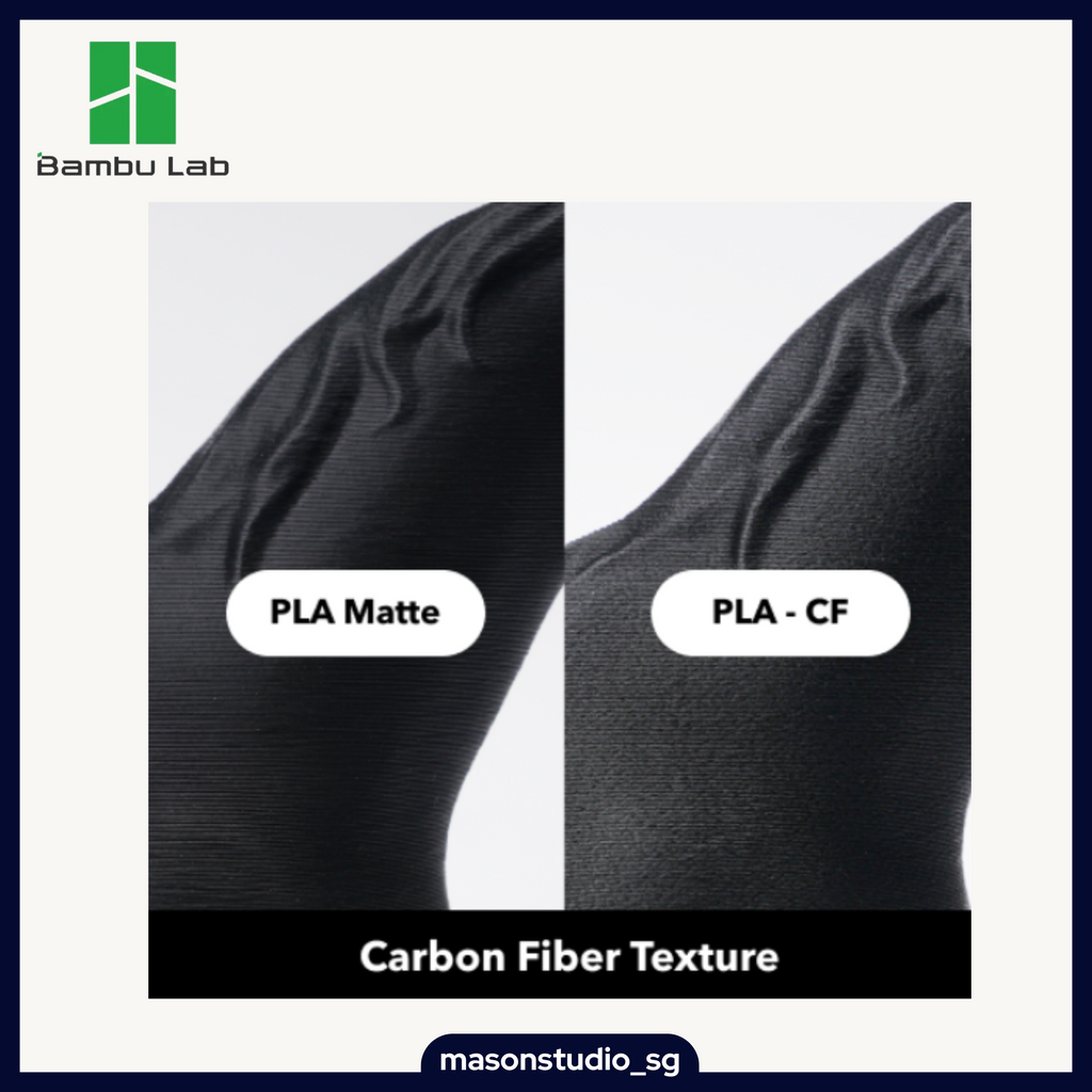 Bambu Lab PLA-CF Filament