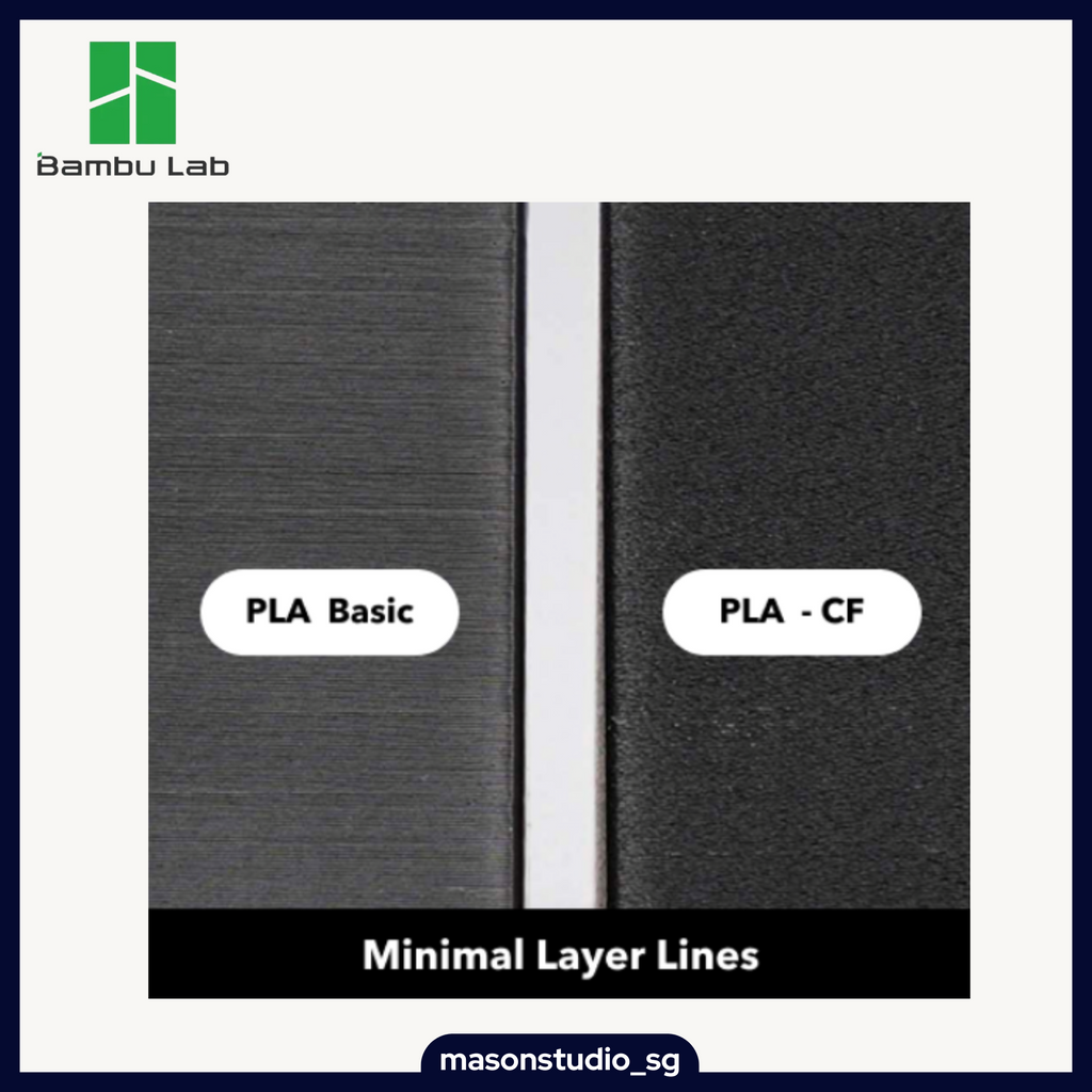 Bambu Lab PLA-CF Filament